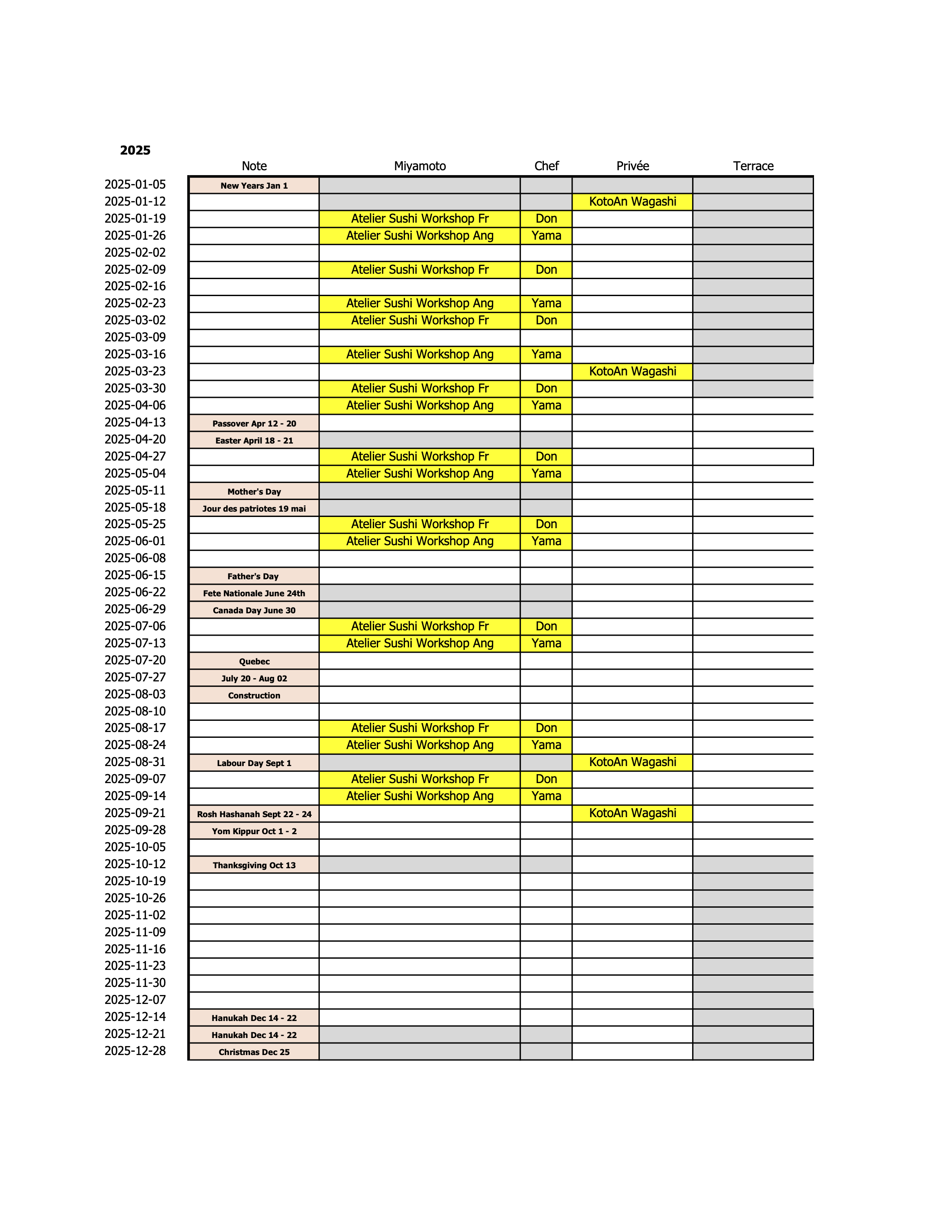 classes