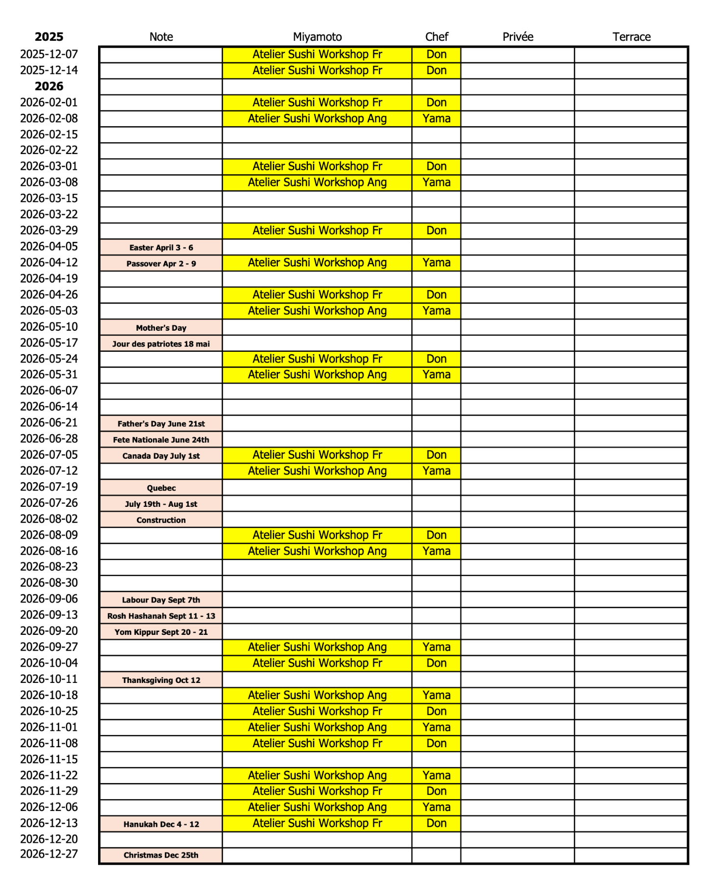 classes